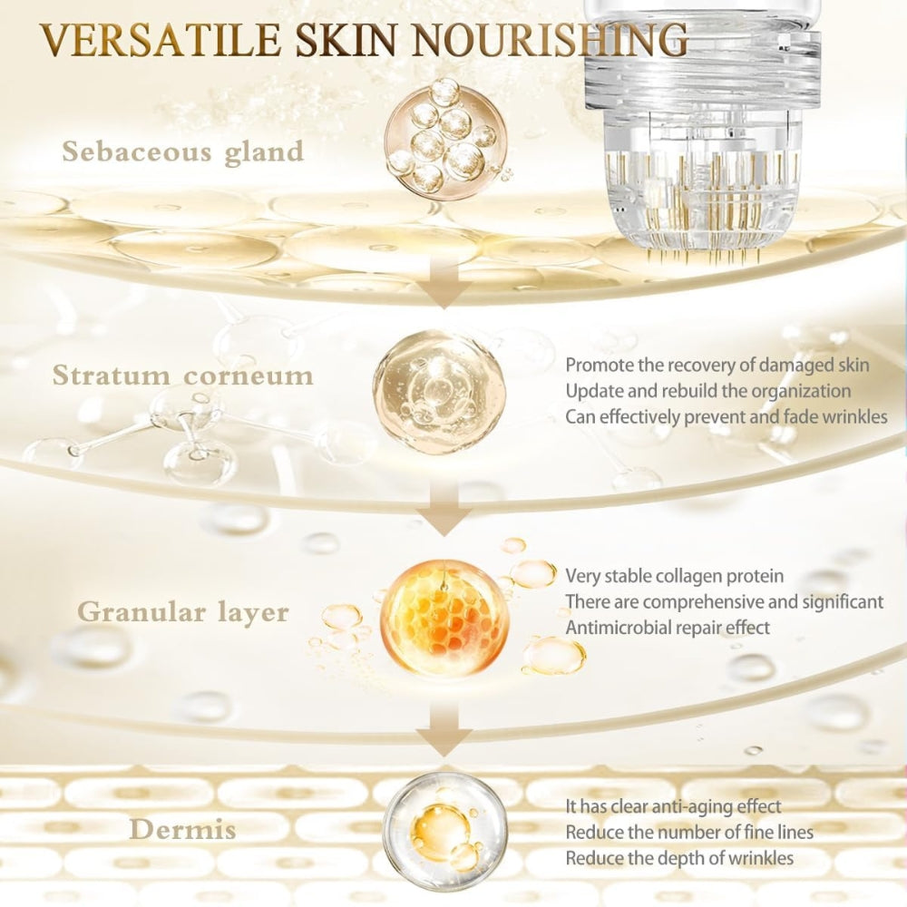 GlowBeauty™ – Advanced Micro-Infusion Anti-Aging System